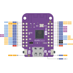 WEMOS S2 MINI v1.0.0 ESP 32