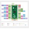 Raspberry Pi Pico - No WIFI