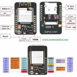 ESP32 - CAM